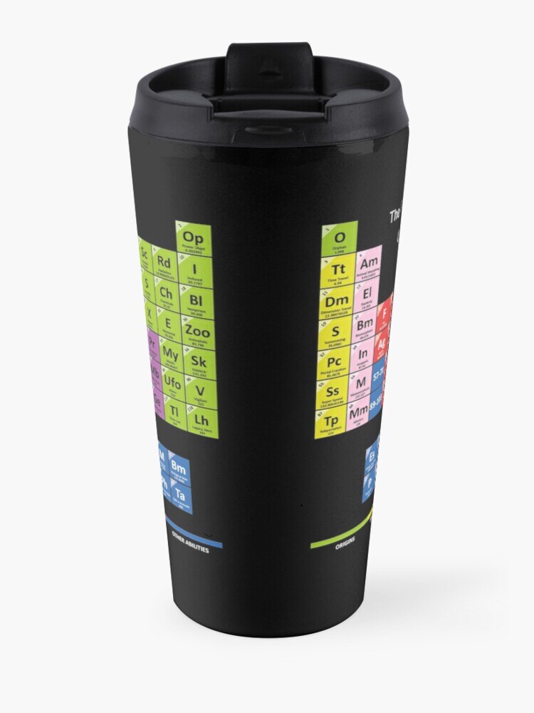 Periodic Table of Power Travel Coffee Mug Espresso Coffee Cup